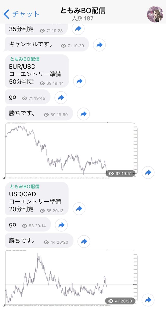 ［ともみBO配信］　

本日も3勝1敗で終了いたします

指標などの関係で
配信しない日もありましたが

11月の成績は現時点で
《15勝6敗 勝率71.42%》です

勝率60%は切らないよう
がんばりますので
（プレッシャー半端ないですが…）

今後ともよろしくお願いいたします😭✨

#バイナリー無料配信