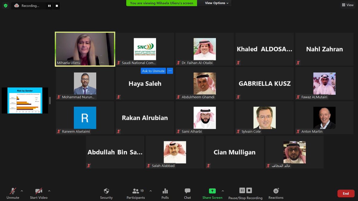 L20KSA's tweet photo. #happeningnow
#L20 #webinar " The Fourth Industrial Revolution and Future of Labour Market. With panelists Dr. mihaela uliru ,Mr. Sylvain cot and @njuriyed https://t.co/JHREloiUgK