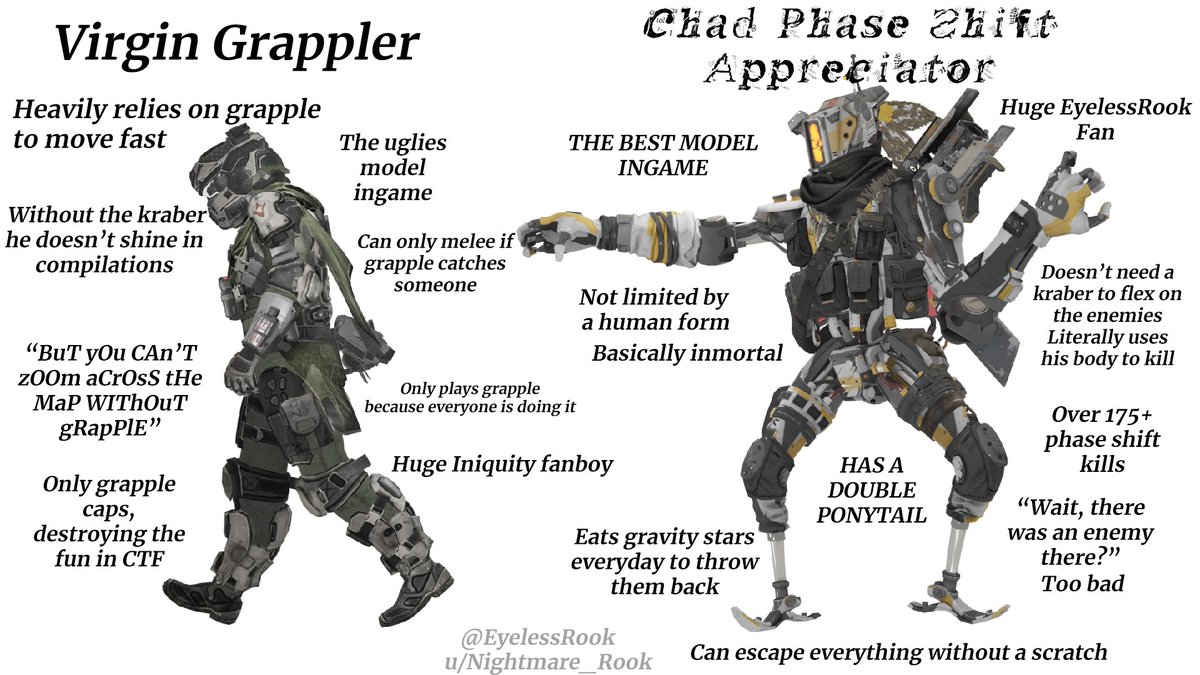 EyelessRook's tweet photo. Let the flame war begin! However, this is based and you cannot deny it! https://t.co/ADvtEMJagF