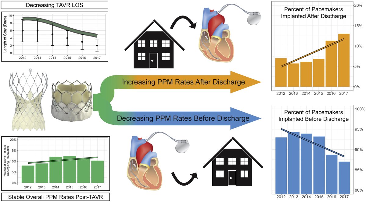JACC Journals tweet media