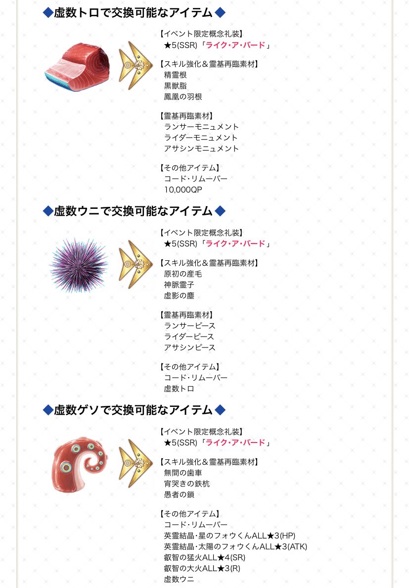 虚数大海戦始めた Togetter