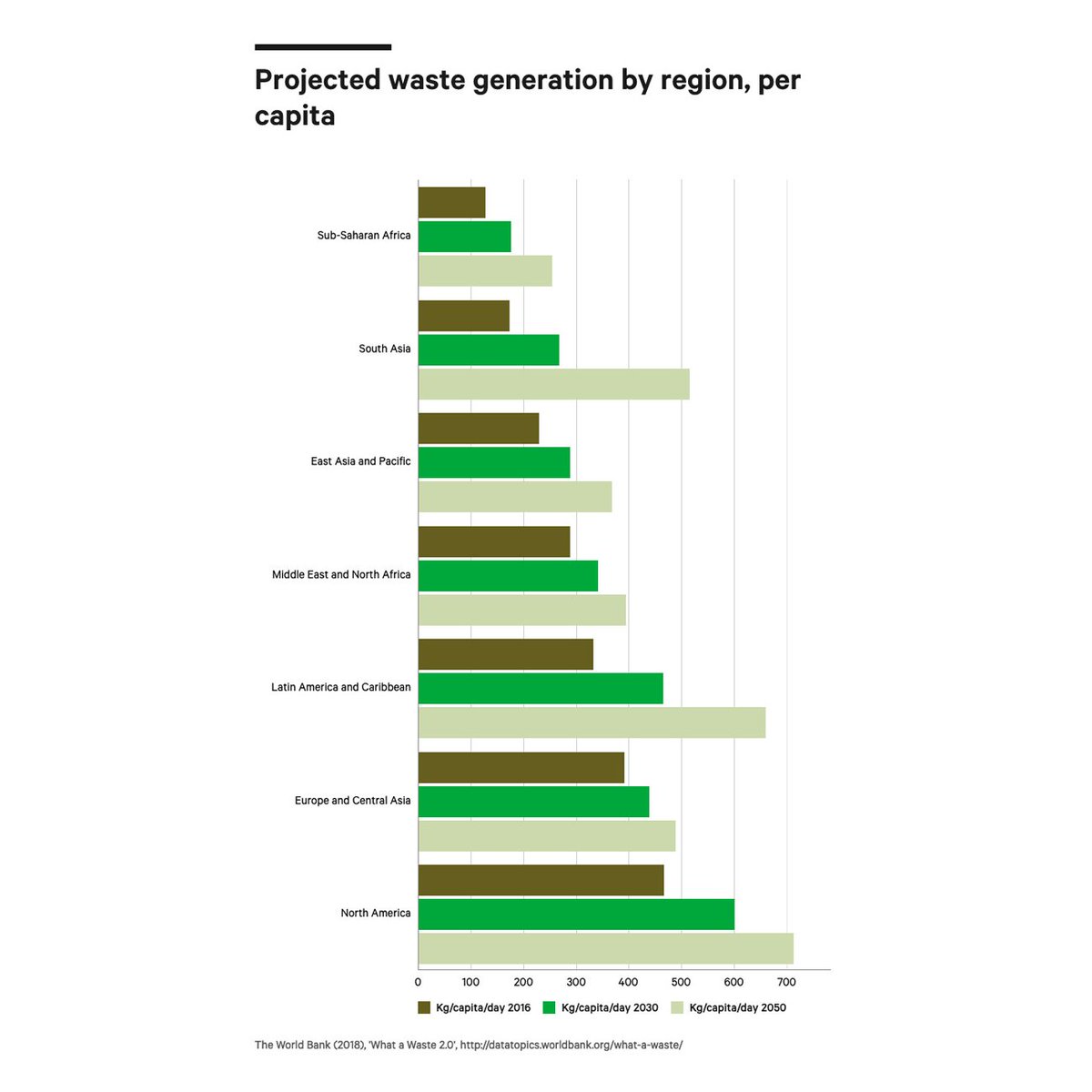 appliedcharts's tweet photo. Applied Works @appliedworks recently launched this interactive data explorer from @ChathamHouse, giving the circular economy global attention. Great to see #AppliedCharts being used within the publications section: https://t.co/bXZcqgmeLl

#ChathamHouse #CircularEconomy #dataviz https://t.co/BRFumFcMm9