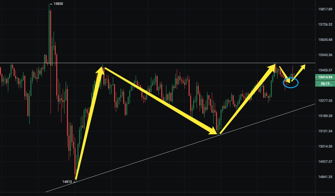50EX_Exchange tweet media