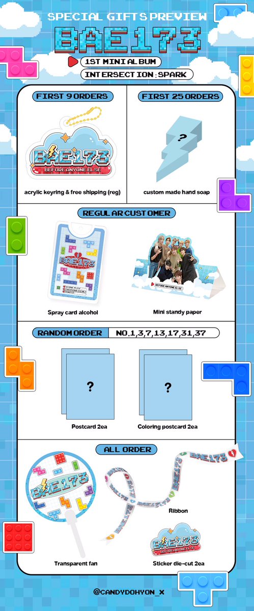 candydohyon_x's tweet photo. #cdxpre
—⚡️pre-order รอบไซน์
♡BAE173 1st mini album
♡INTERSECTION : SPARK✨
ฟอร์มสั่งซื้อ
🔗 https://t.co/PYe6vj9Pxa
▫️แบบไม่แกะ
▫️480 (ลคเก่า460+ของแถมพิเศษ)
▫️มัดจำ300
▫️ส่ง60/90
🔺รับจำกัด
#ตลาดนัดBAE173 https://t.co/tX73h24OxG