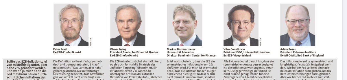 boersenzeitung's tweet photo. Wird die EZB den Strategieschwenk der US-Notenbank hin zu einem durchschnittlichen Inflationsziel zum Vorbild nehmen? Unsere Umfrage zur EZB-#Strategieüberprüfung mit Antworten von #PeterPraet, #OttmarIssing, @MarkusEconomist, #VitorConstancio & @AdamPosen
https://t.co/qFnA2fubmm https://t.co/jBrnnFVBYB