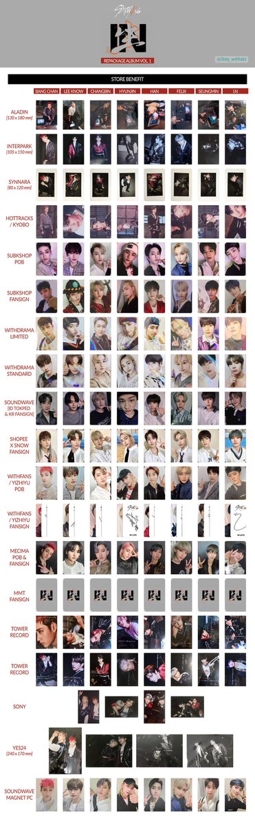 StrayKids IN生soundwave マグネット フィリックス