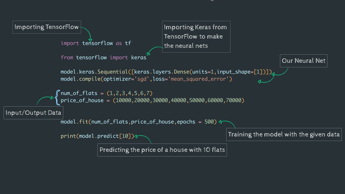 Here's the code https://colab.research.google.com/drive/1FxSrY6hwdgszzNydyobTLsMyO0bfpiPs?usp=sharing
