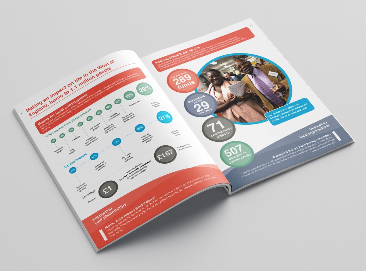 BurleighCreate tweet media