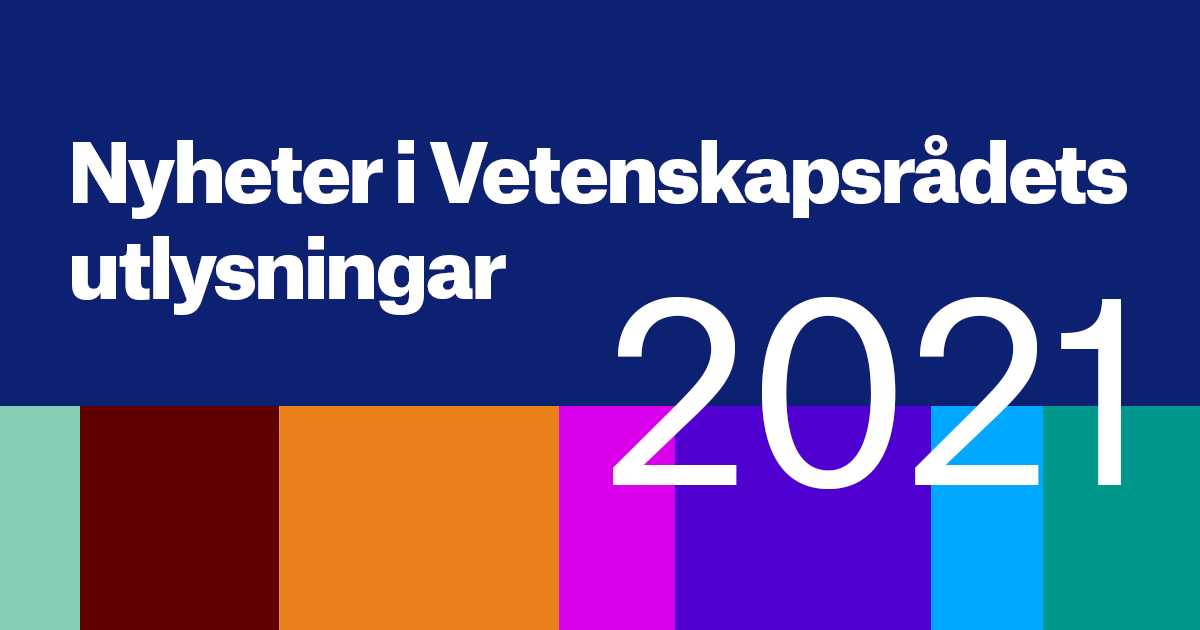 Vetenskapsradet's tweet photo. Vetenskapsrådet har 35 utlysningar planerade för nästa år. Många är återkommande men det finns även nyheter. #forskning https://t.co/ReamjNti5d https://t.co/ZFXz0MkKEp