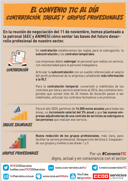 TIC CCOO Servicios (@ticcooservicios) on Twitter photo 