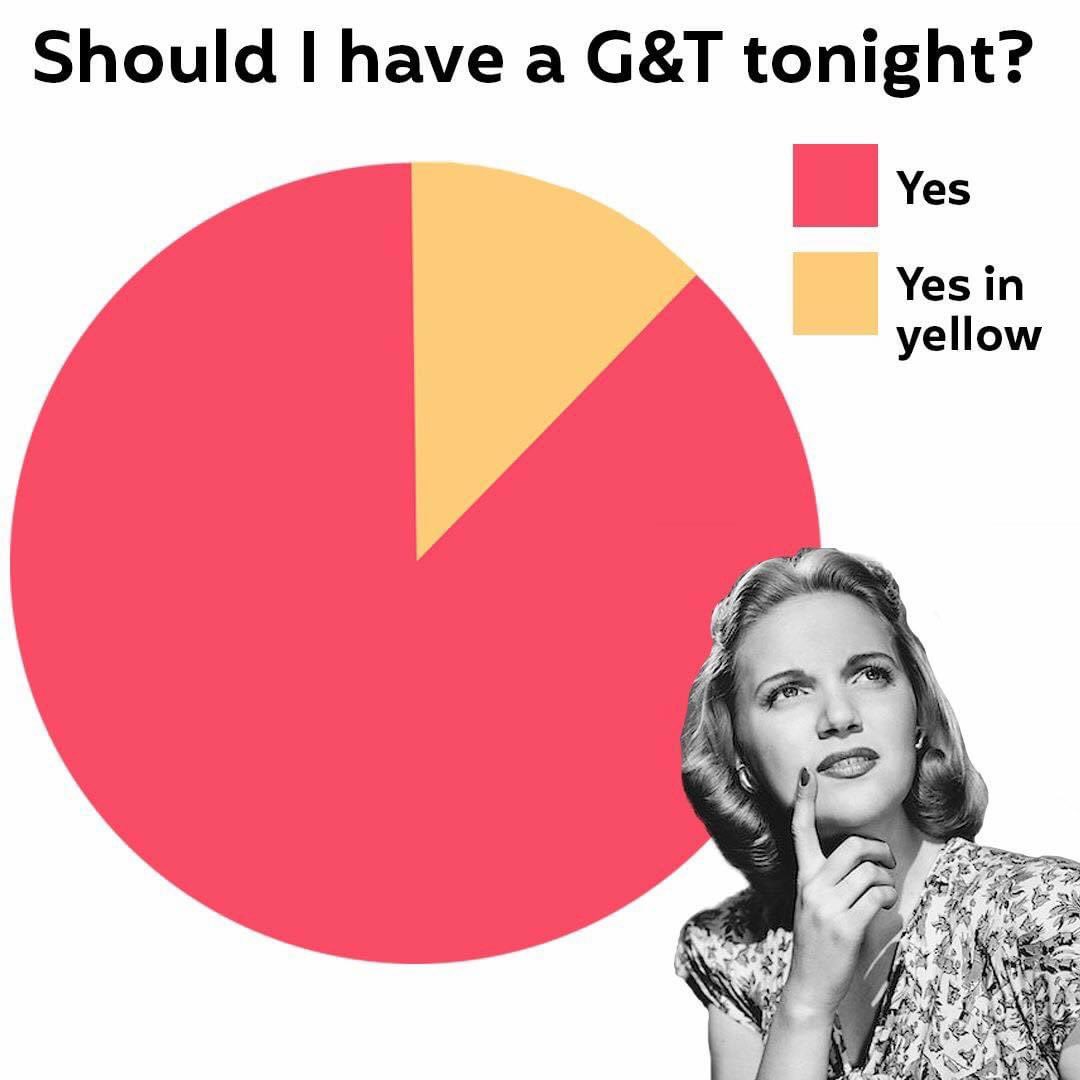 Hogarths Swansea (@hogarthsswansea) on Twitter photo 