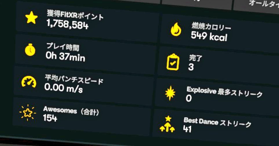 Vrダイエット Vrダイエット
