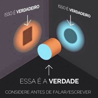 ThebareTRUTH2's tweet photo. Complicado? Muito! Como a direita vê, como a esquerda vê... e como é a verdade sem a influência partidária. Mas quem não tem um mínimo de influência? Quanto de ético poderá ser quem define o que é verdadeiro ou falso nas redes sociais? https://t.co/hxXfAWUtuR