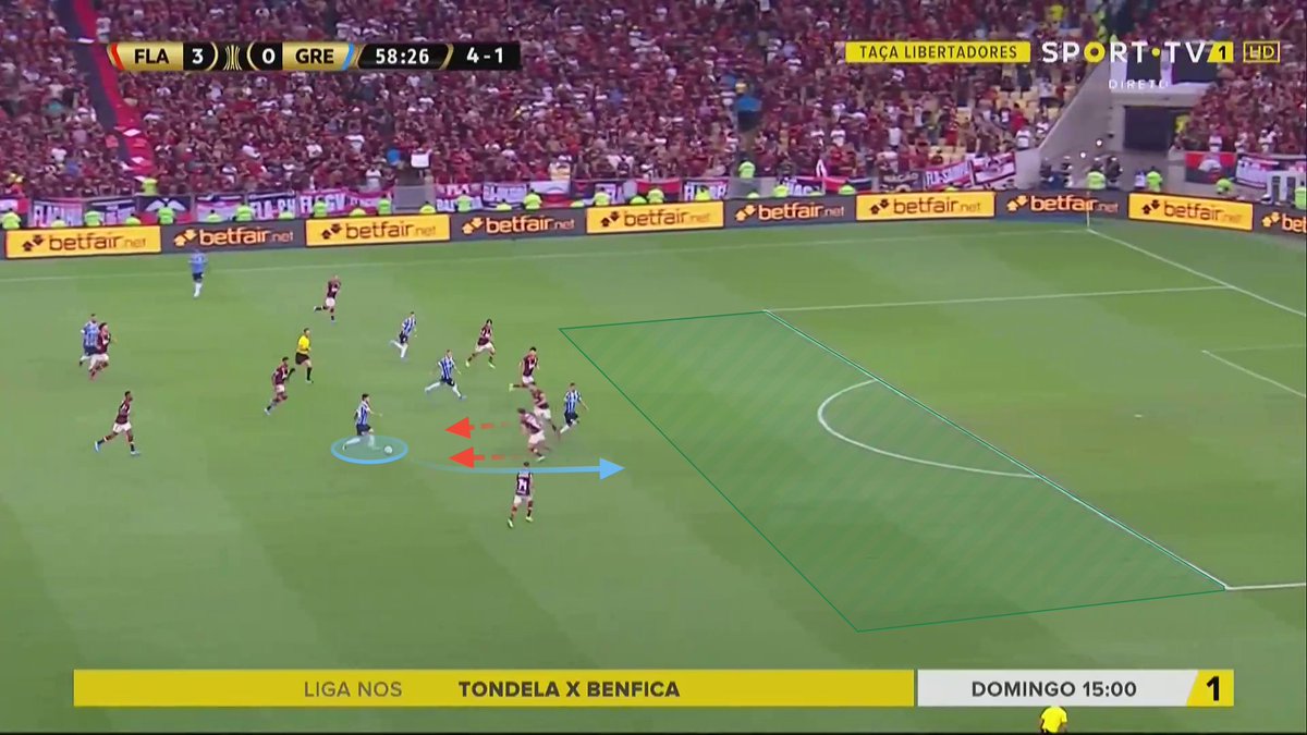 As he carries the ball forward, he forces two defenders to step to meet him, thus leaving a Grêmio forward unmarked with acres of space in behind. Henrique knocks it ahead, but an awful first touch takes the forward away from goal.