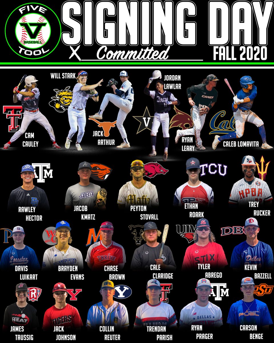 DREAMS⏩REALITY. Congrats to everyone making it official for National Signing Day! Your blood, sweat and tears have all paid off. For those who are still unsigned, do not worry. Embrace the grind and it will soon be your time to shine! #DudeAlert