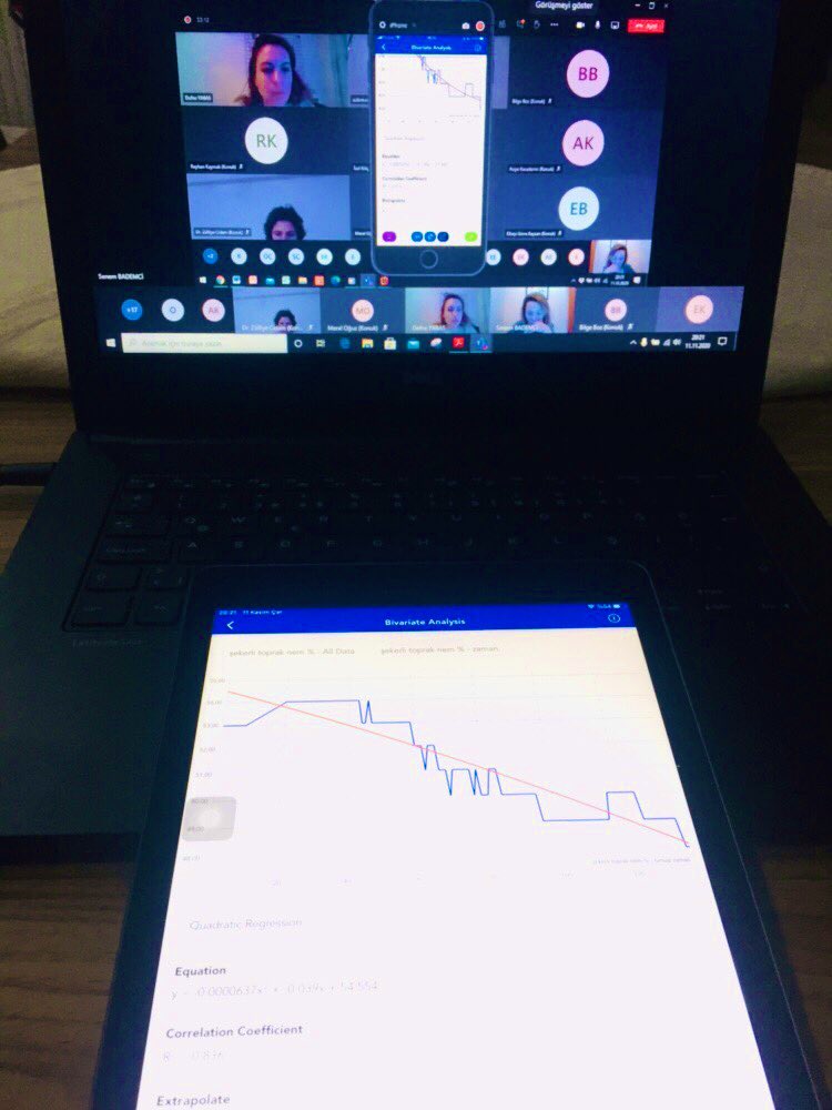 ezgi_irak's tweet image. #LABSTAR Veri Toplama ve Veri Analizi dersimizin analizler yaparak 6.Haftasını da tamamladık..📚📝☺️ #STEMhayattır #STEMgelecektir @defneyabas @senem_bademci @MahmutBozturk @tubakevserarda @aysimaysunkilim