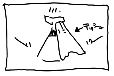 深夜2時半の悲劇(目は覚めた) 