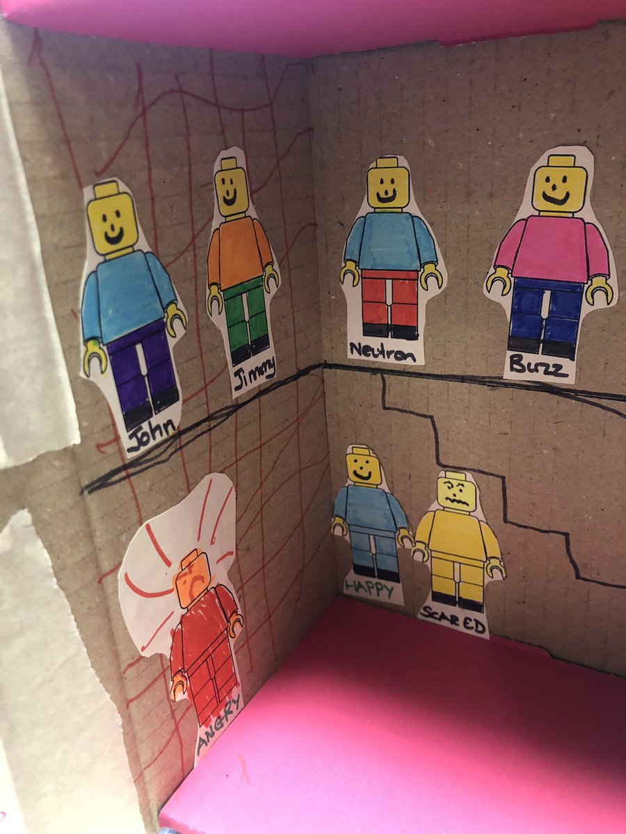 SPark2607's tweet photo. So proud of this young man’s engagement over the last 2 weeks to work on his ‘brain house’. Learning about the brain can be tricky but when you put it in a different context it can help us to understand what happens when things start to go wrong. #WatchUsGrow @IWBSFalkirk https://t.co/PvzDvutfEu