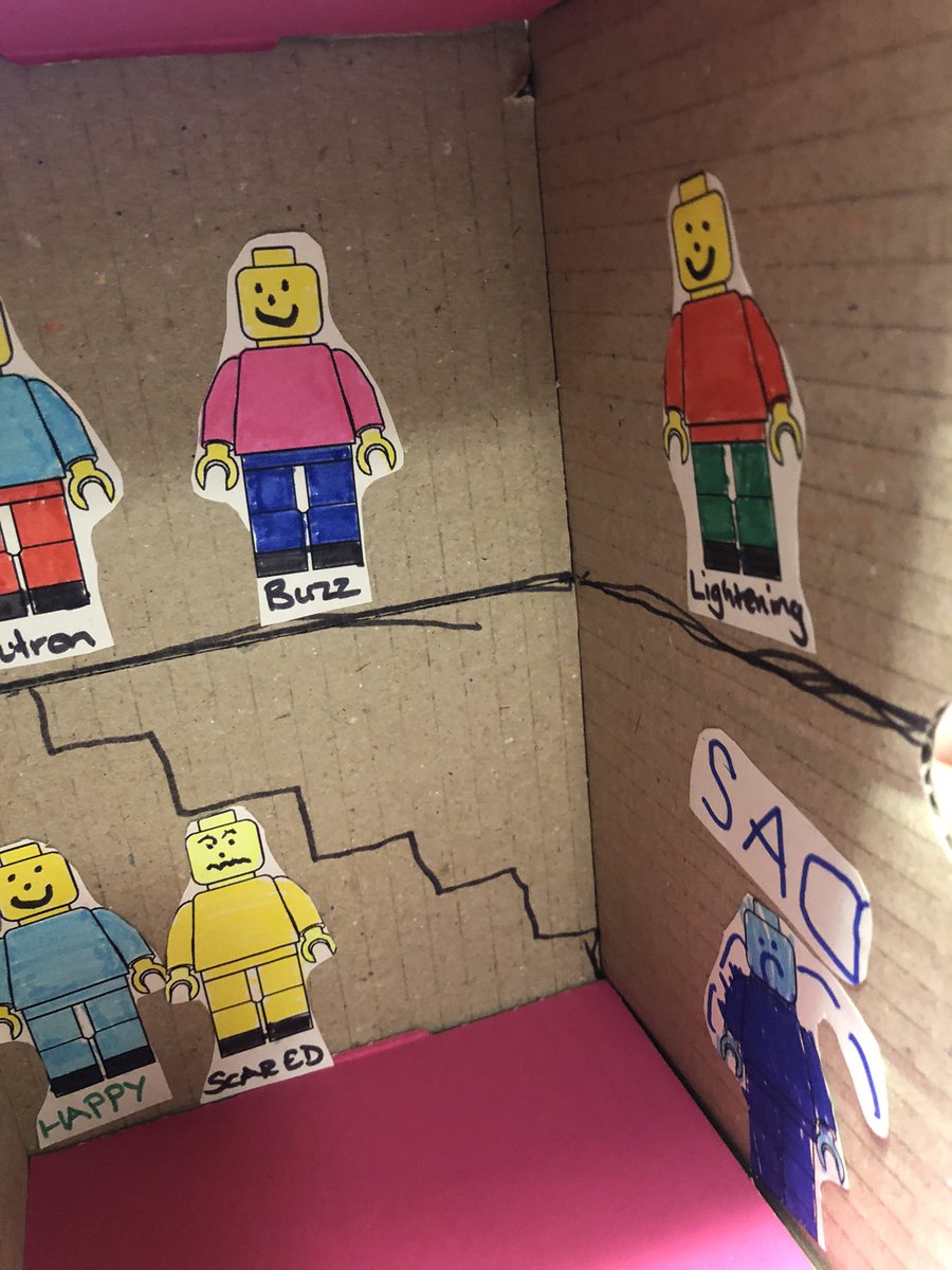 SPark2607's tweet photo. So proud of this young man’s engagement over the last 2 weeks to work on his ‘brain house’. Learning about the brain can be tricky but when you put it in a different context it can help us to understand what happens when things start to go wrong. #WatchUsGrow @IWBSFalkirk https://t.co/PvzDvutfEu