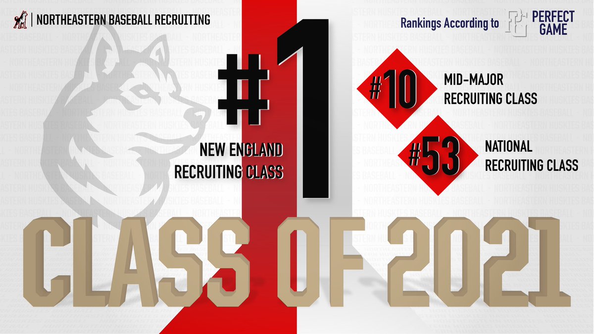 Happy #NationalSigningDay to the 2021 Class!