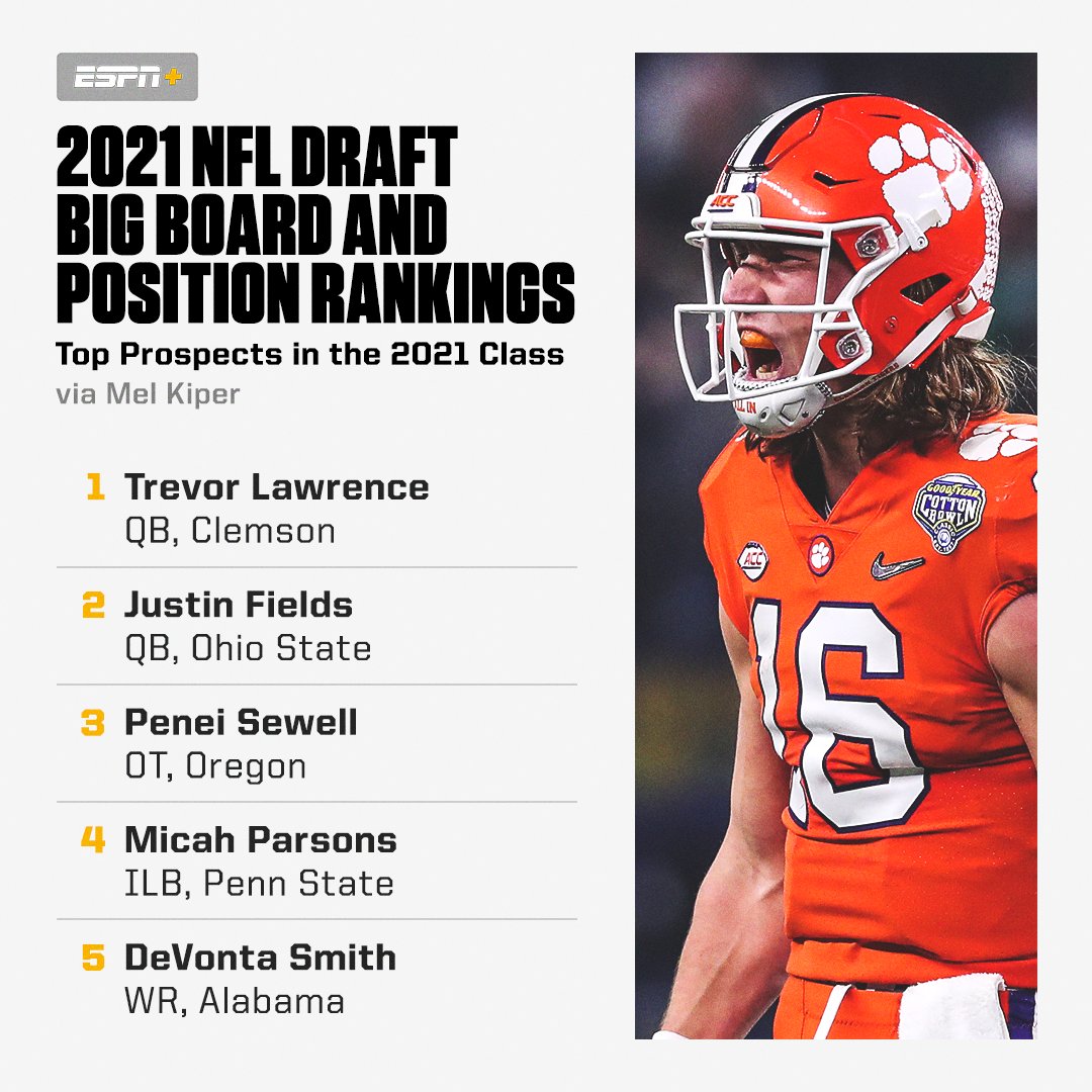 2021 NFL Draft - Big Board