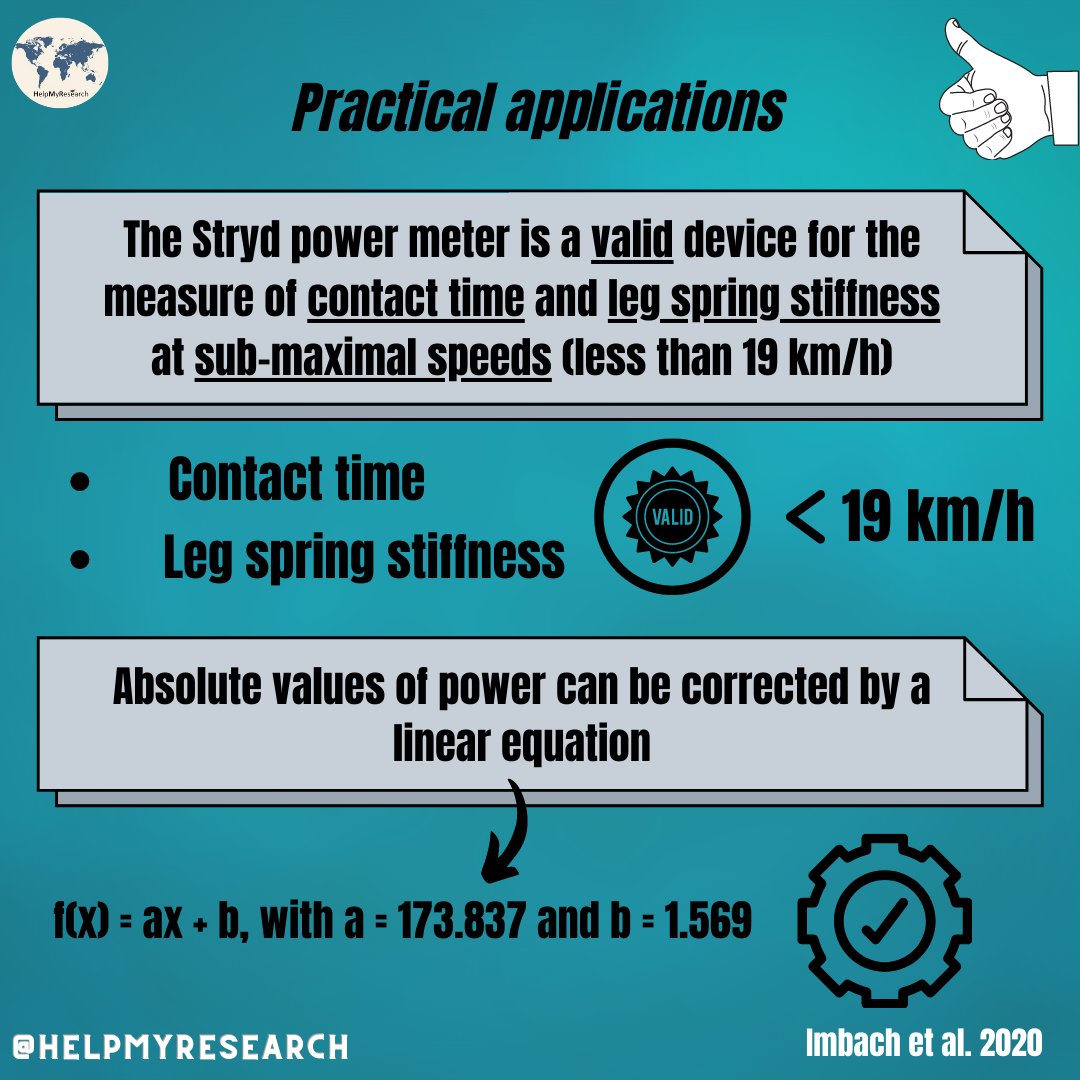 ⚠️Research promotion #6 ⚠️

Thank you to <a href="/Frankimbach/">Frank Imbach</a> for sharing his research 🙌
￼
Full article 👉bit.ly/3p8UsEg

Interested in sharing your research? Complete this form 👇
 bit.ly/3dvMYFZ

#research #knowledge #information #share
