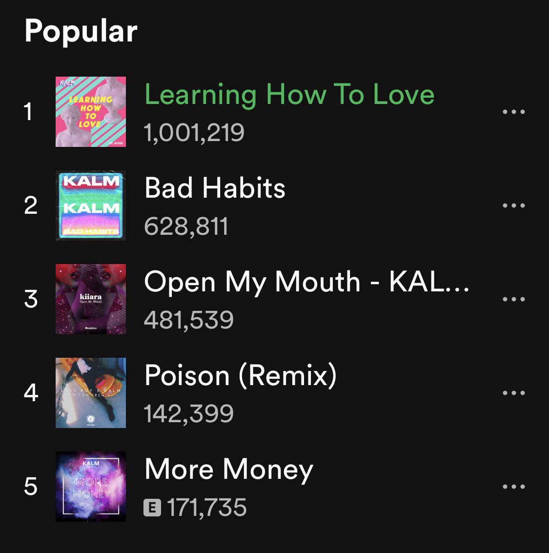 My first single “Learning How To Love” just hit 1 MILLION on <a href="/spotify/">Spotify</a>!!! Thanks so much for the continuous support on my music! During hard times like this it’s really reminded me why I’m doing what I do! I cannot wait to share lots and lots of the new music I’ve been making!!