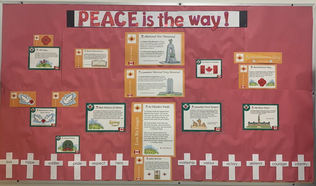fatimaRCCDSB's tweet photo. We are grateful to all those who have served. #weremember. Thank you to Mrs. Kozuska's Gr. 4/5 class for leading a beautiful virtual service! @RCCDSB  #FatimaForce #Remembrance2020 https://t.co/rIcypG3qNH