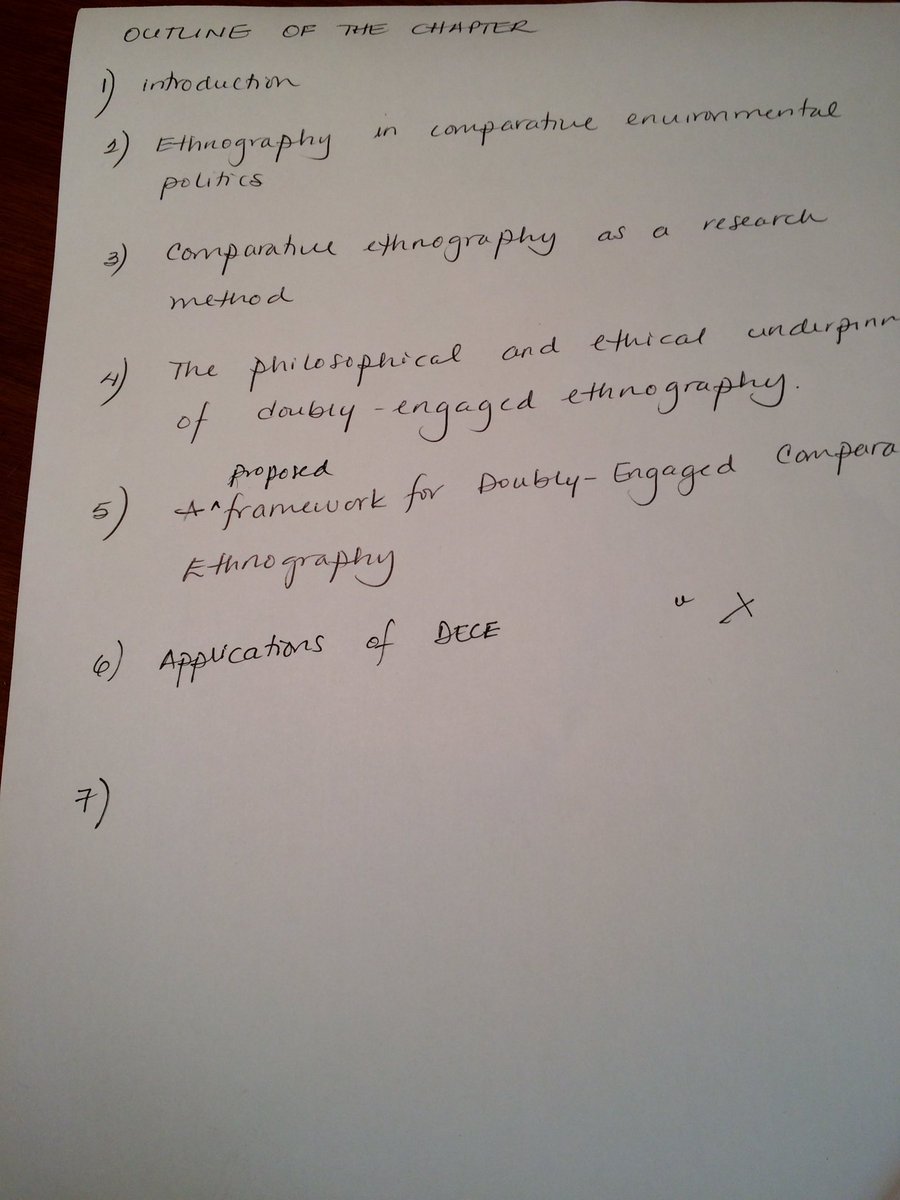 As you all know I’m finishing a chapter on ethnography in comparative environmental politics. Comparative is what I do and who I am. This doesn’t mean that it’s any easier to write. So I always go back to basics. 1) Initial Outline. Basic layout of ideas, headings/thoughts.