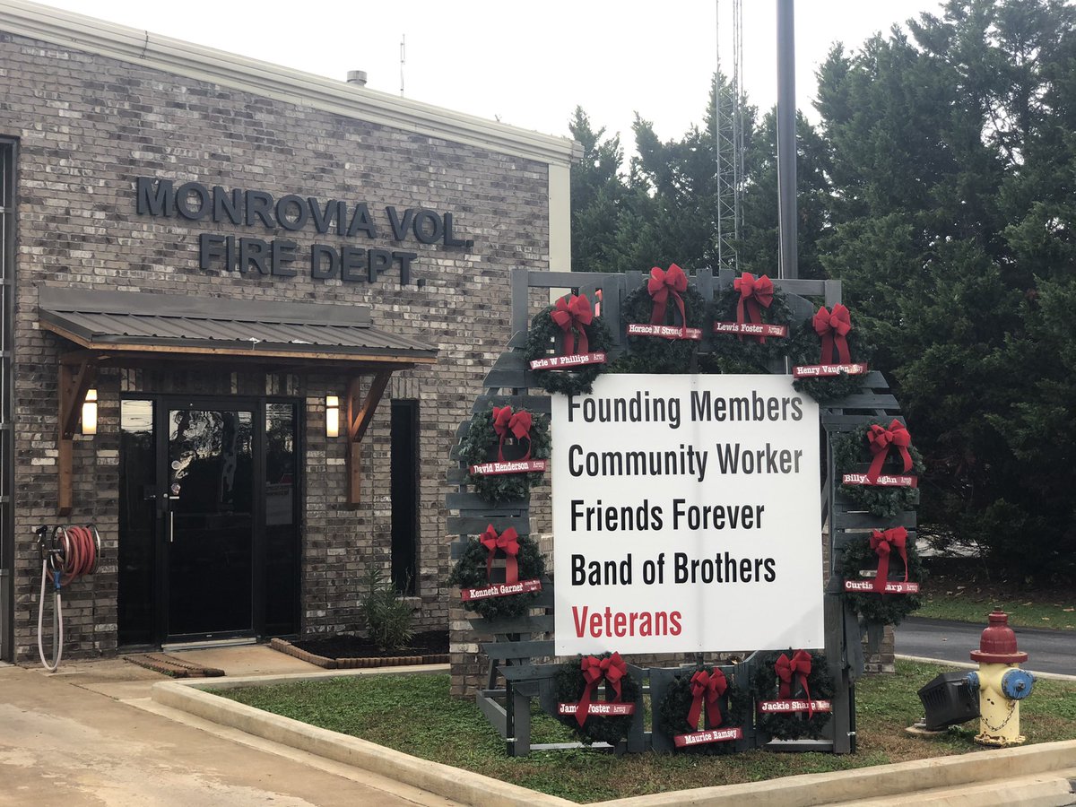 Monrovia_Fire's tweet photo. Today in America when Veterans of all wars are honored. MVFR salutes you and sincerely offers our gratitude for your service. Displayed at our station are our Veterans that have passed on to be with our Lord and Savior, Jesus Christ! Thank you. https://t.co/mHSN1qOm1y