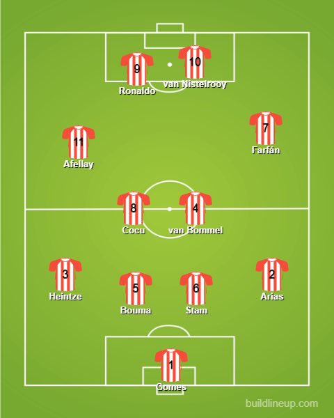   PSV EindhovenPlenty of Champions League quarter-finals and a semi, alongside 11 Eredivisie titles since 1992.The strikeforce might be cheating slightly; neither stayed long enough to hit 100 appearances. But just imagine the damage they would do.