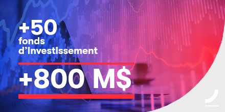 InvestQuebec's tweet image. Nous sommes fiers de participer à plus de 50 fonds d’investissement pour une exposition totale de plus de 800 M$.
Découvrez nos résultats 2019-2020 👉 investquebec-rapportannuel.com/2019-2020/
