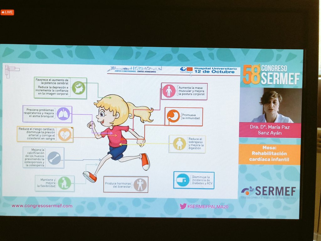 pazsanzayan's tweet photo. Inaugurado #SERMEFPALMA20  finalizada ya nuestra ponencia de Rehabilitación Cardiaca Infantil @CongresoSERMEF @SERMEF_es . Import dar visibilidad a Rhb Card en niños con ccongénitas @MenudosMenudos @Coraznyvida @fundacionhp @SIMA_Asociacion @secardiologia https://t.co/p7sbwKFffI