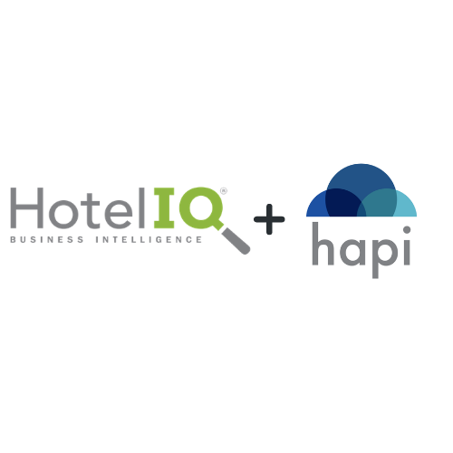 HotelIQ by Intelligent Hospitality tweet media