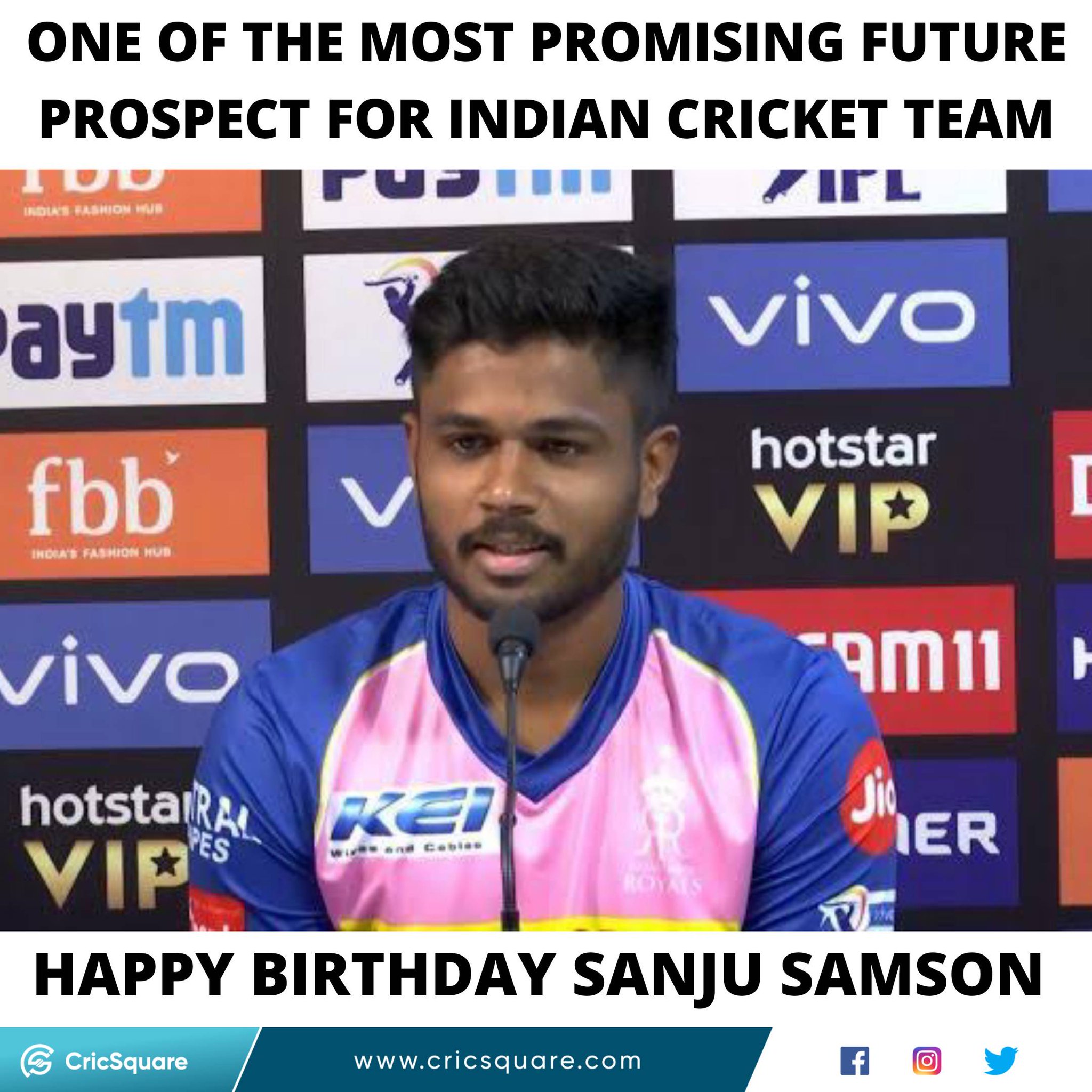 Happy Birthday, Sanju Samson    