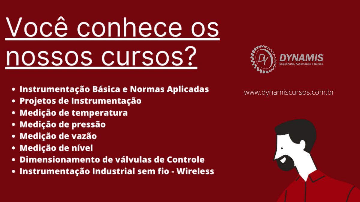 Dynamis Engenharia, Automação e Cursos (@DynamisCursos) / Posts / X