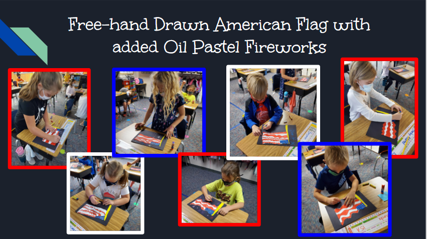 The USD 262 Hornet Family would like to thank all Veterans for their service to our country.  During this week's Board Meeting,students from Mrs. Knoblauch’s 2nd Grade Classroom at West Elementary shared a special project that engaged students with those serving in the Air Force.