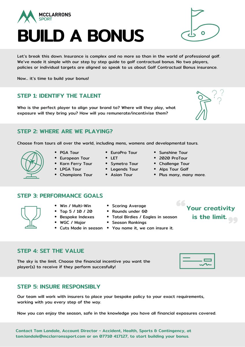 McClarronsSport's tweet photo. Insurance is complex, use our step by step guide to BUILD YOUR BONUS! #creativeinsurance #contractualbonus https://t.co/NhxZONGkGM