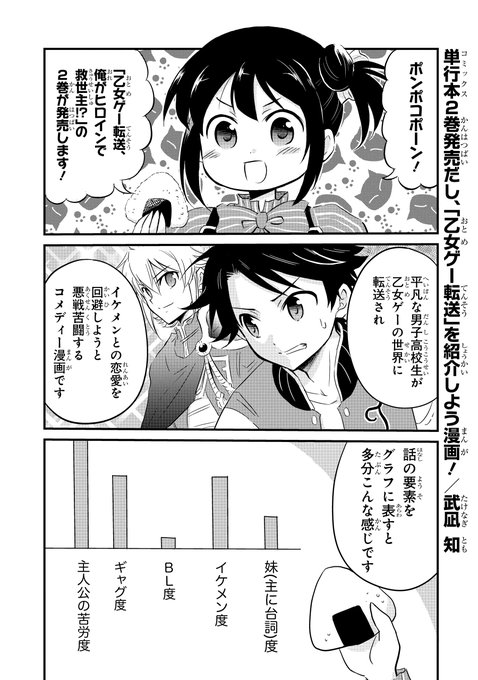 乙女ゲー転送 を含むマンガ一覧 いいね順 ツイコミ 仮