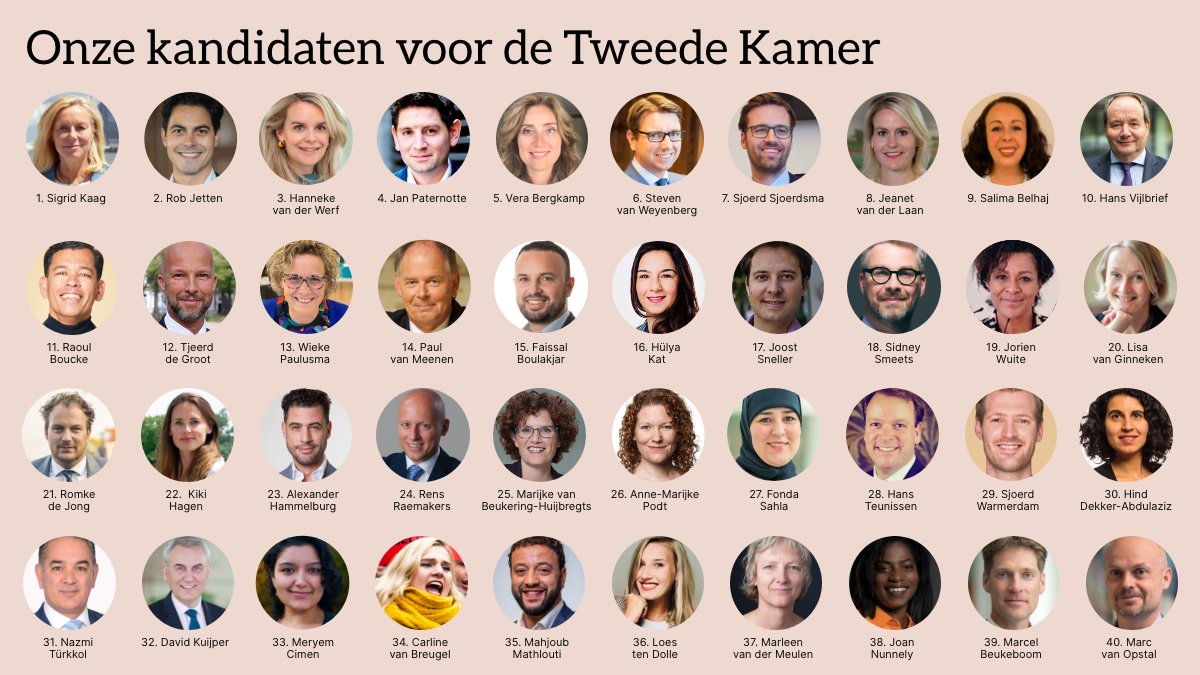 D66's tweet photo. Dit is onze kandidatenlijst voor de Tweede Kamerverkiezingen van maart 2021! #trots 

D66-leden kunnen vanaf 19 november hun stem uitbrengen voor de lijst. 

Meer weten over #teamD66? Check:
https://t.co/FiOuXrmQI0 https://t.co/4lITKSADsq