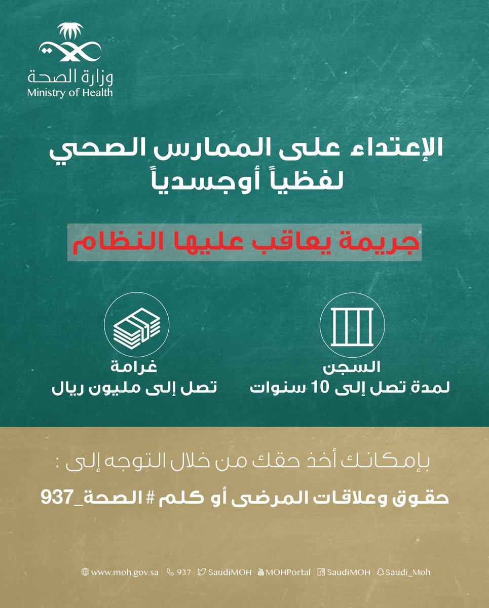 SaudiMOH's tweet photo. الإعتداء على الممارس الصحي لفظياً أو جسدياً جريمة يعاقب عليها النظام:
- السجن لمدة تصل إلى (10) سنوات.
- غرامة تصل إلى مليون ريال. 
#الاعتداء_على_الممارس_الصحي_جريمة https://t.co/XAaQIcjOPw