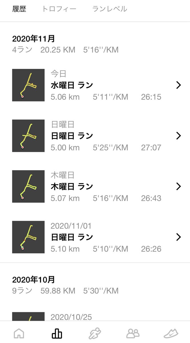 生活にランニングを取り入れて9ヶ月
初めて冬のシーズンを迎えようとしてるけど今日は明確に寒かった
風も強いし途中でお腹痛くなるし大変だったな
地図のこの出っ張りはጎンጋしに寄ったトイレを測位したもの
NIKEのランニングアプリは優秀ね…
#100日後に痩せた漫画家 