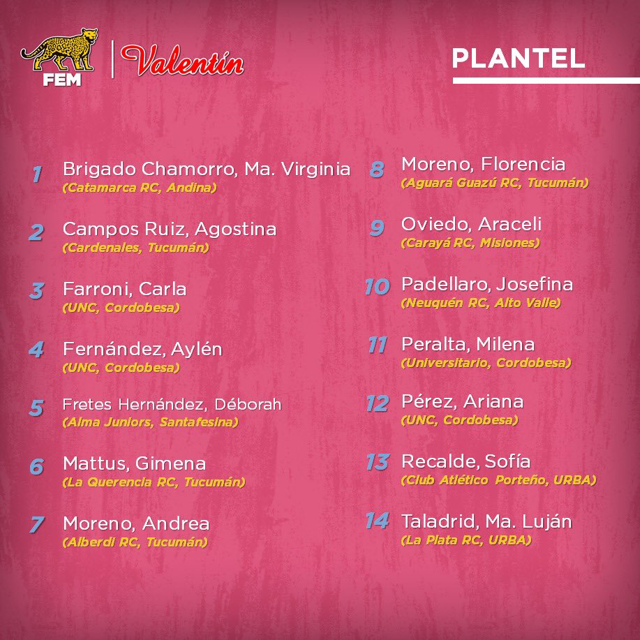 ¡Repasá el plantel del Seleccionado femenino para Uruguay!

Las chicas ya se preparan para el torneo #ValentínMartinez, que se disputará en Montevideo, el 28 y 29 de noviembre, en el Carrasco Polo Club.

¡Vamos! #LaUniónDeTodos #Rugby