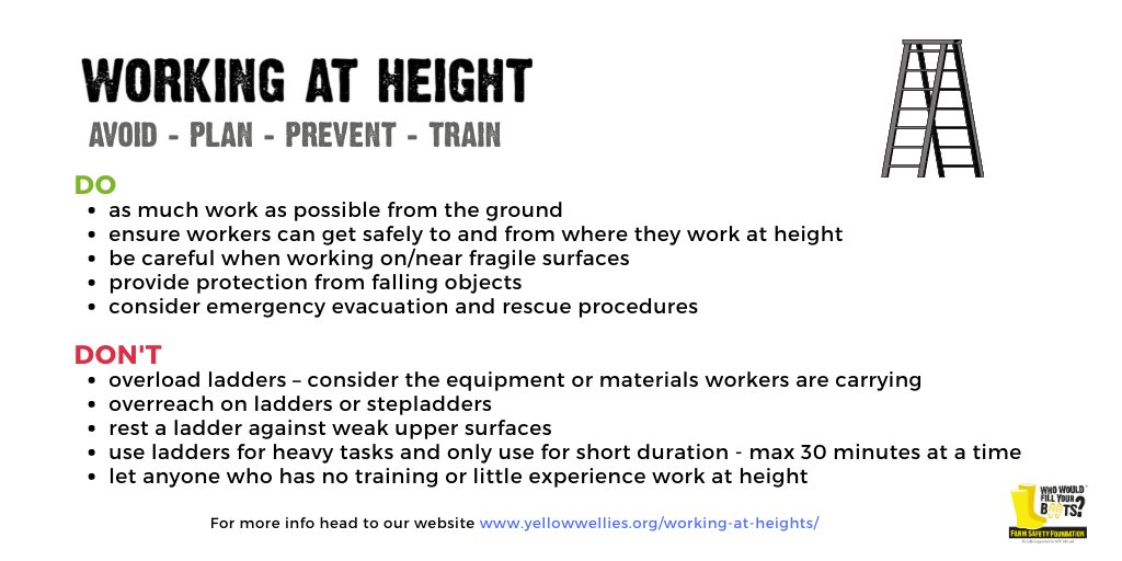 Prevention is better than cure.

Every year we lose members of the farming community as a result of Falls from Height. The <a href="/No_Falls/">No Falls Foundation</a> Foundation has some useful guidance regarding carrying out risk assessments &amp; selecting the right equipment. Click here: bit.ly/NFFprev