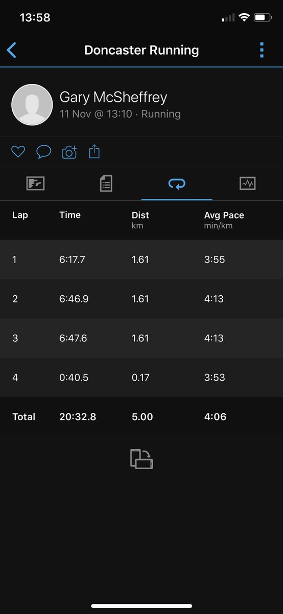 McSheffreyGary's tweet photo. 2nd attempt at 5k this lockdown. I took 1m21 off previous time. Think I set off too quick need to get the pace right and maintain it. Progression #Blowinghell ππΌββοΈ https://t.co/qj6wXP088f