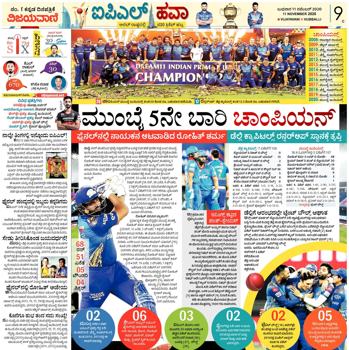 basavaraj312's tweet photo. Cricket 🏏 Inf 

#IPL_History https://t.co/AMM5eRGRpr