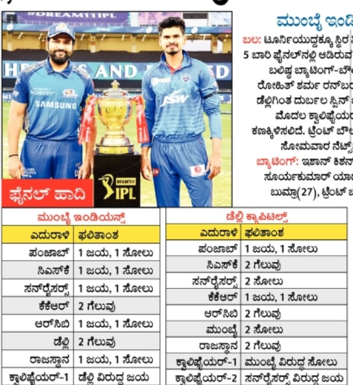 basavaraj312's tweet photo. Cricket 🏏 Inf 

#IPL_History https://t.co/AMM5eRGRpr