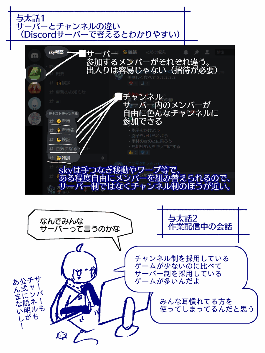 雀(当時)に聞かれた「サーバーとは」
#thatskygame  
#Sky星を継ぐ子どもたち 
#sky実録 