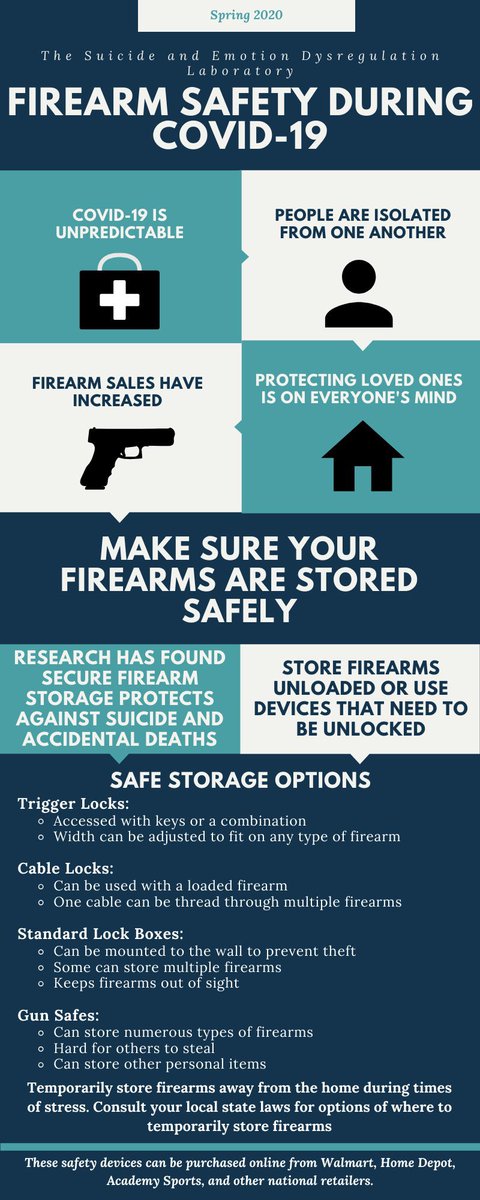 Happy Veteran’s Day out there to all who have served.  These are stressful times.  You matter to us and, as we make our way through 2020, we hope you stay safe.  Here are some tips to consider for storing your firearm in a way that will keep you and your loved ones safer.