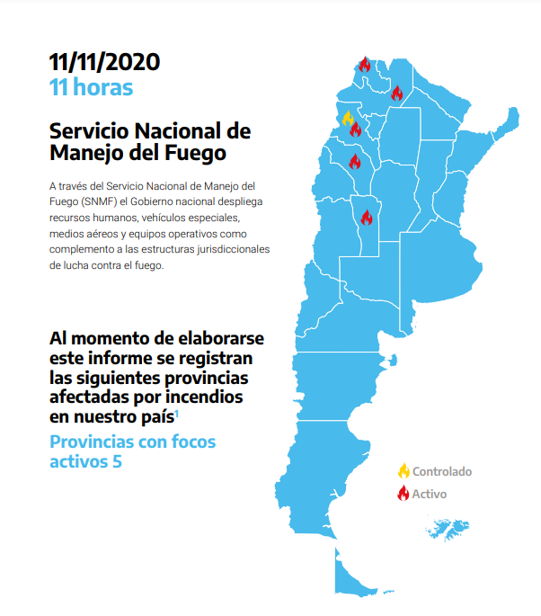 BastadeEcocidio's tweet photo. 🔥INFORME DIARIO🔥
Hoy son 5 las provincias con focos activos y una sola la que mantiene la situación controlada y/o extinguida según el reporte diario del Servicio Nacional de Manejo del Fuego (SNMF).
https://t.co/N0GN74kzPZ https://t.co/KtbPzZmIWy